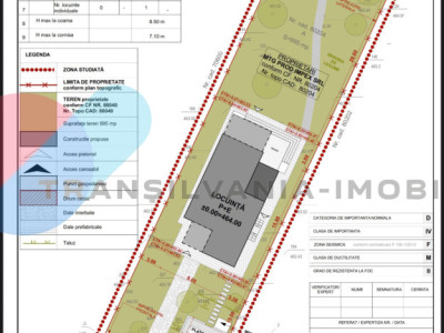 Teren Autorizat pentru Casă P+E – 1000 mp – Intrare Chinteni
