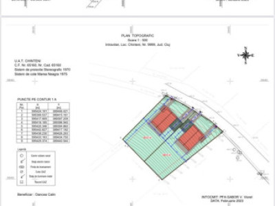 Teren 1200mp cu Construibil 